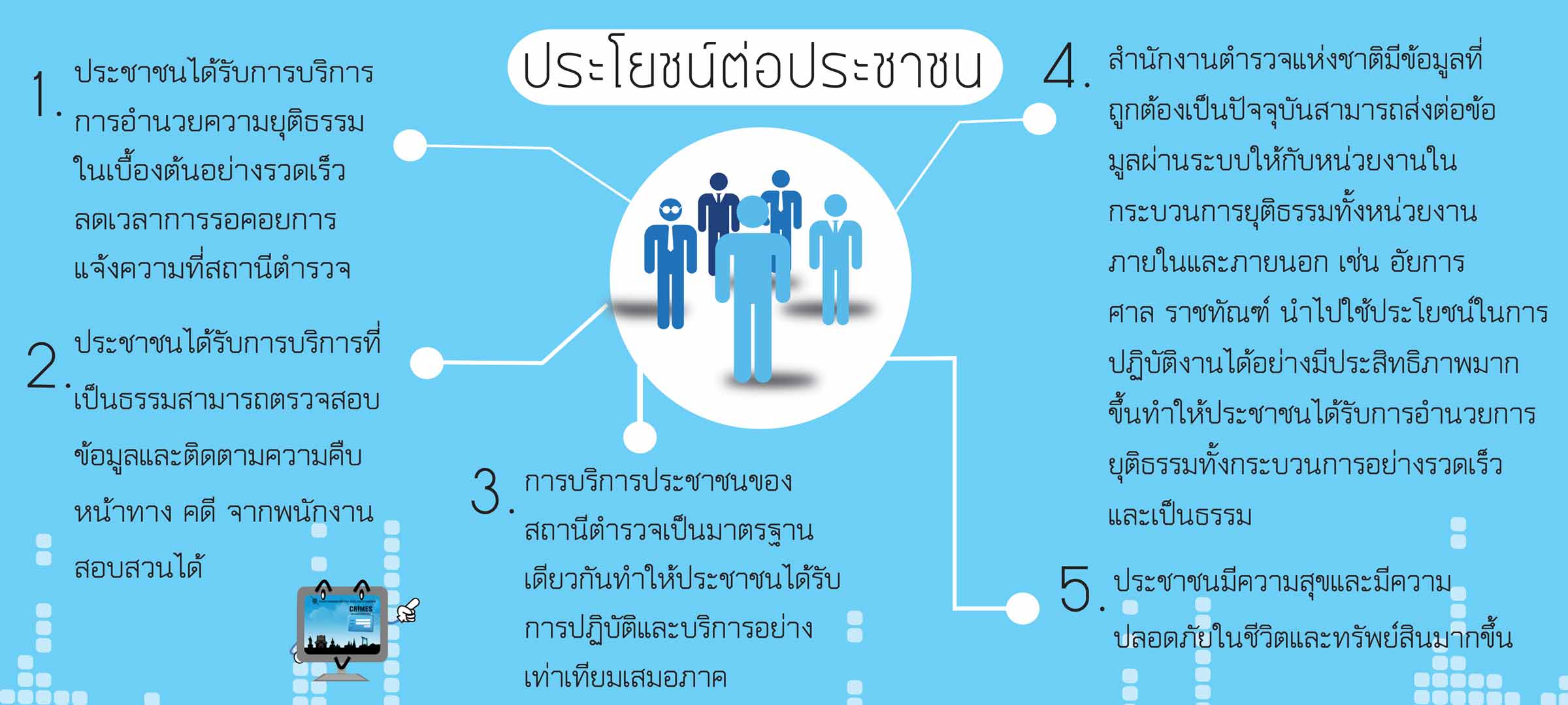 useful-for-police-in-thai-03