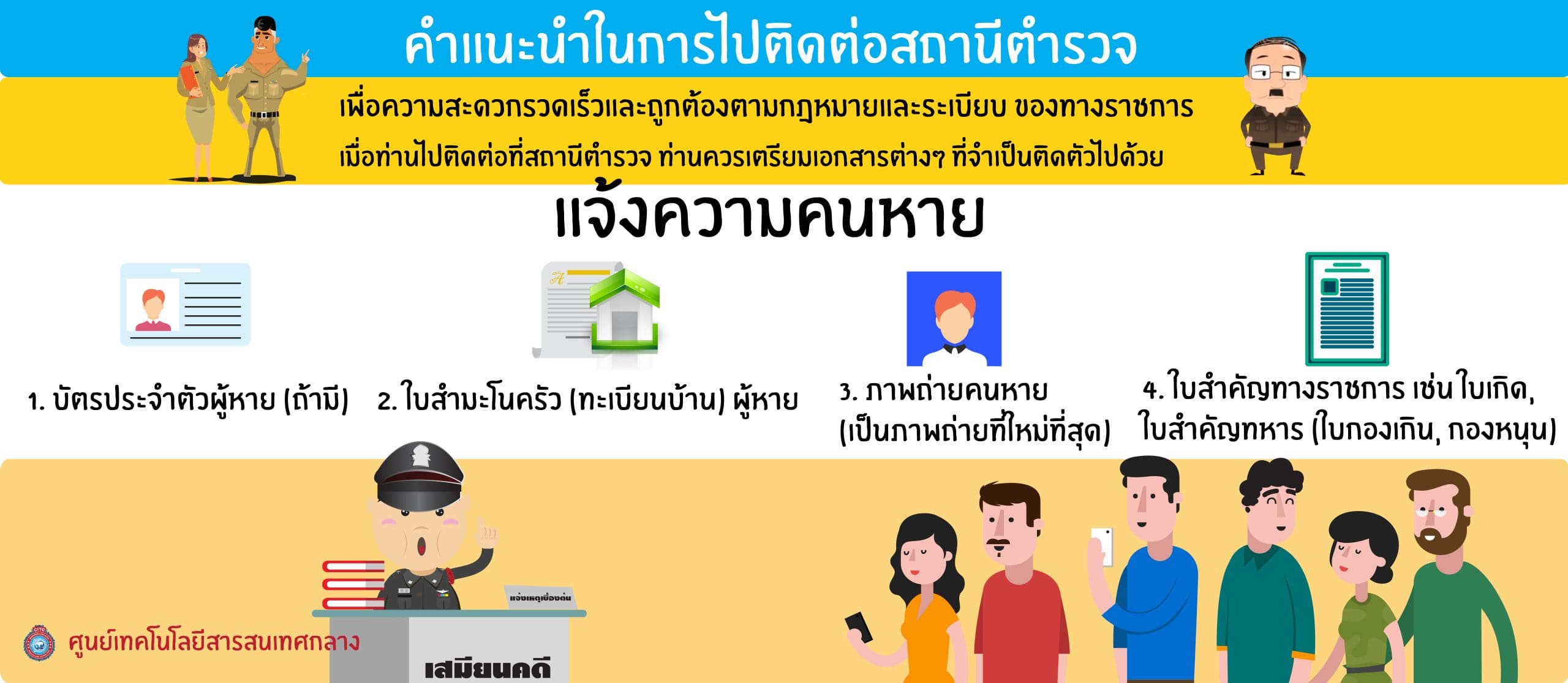 แจ้งความคนหาย-scaled