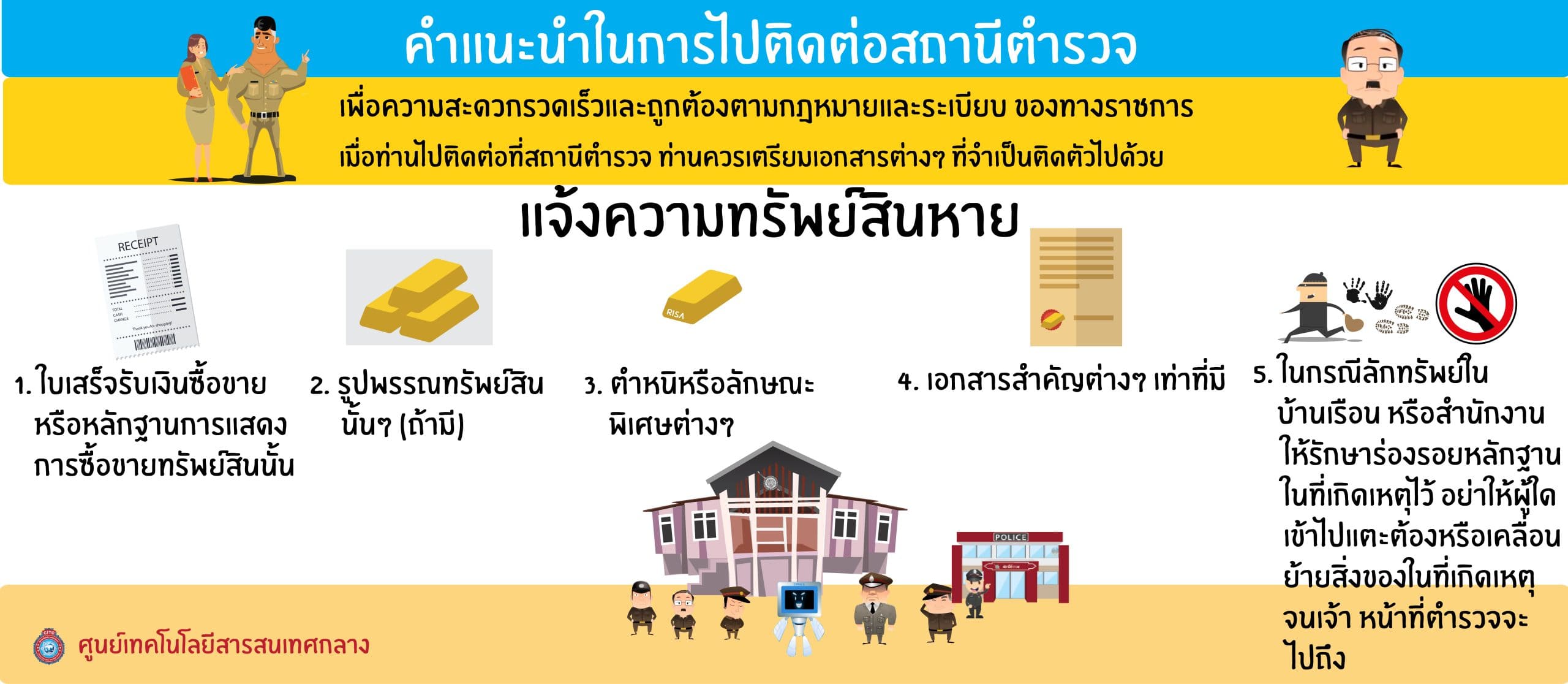 แจ้งความทรับย์สินหาย-scaled